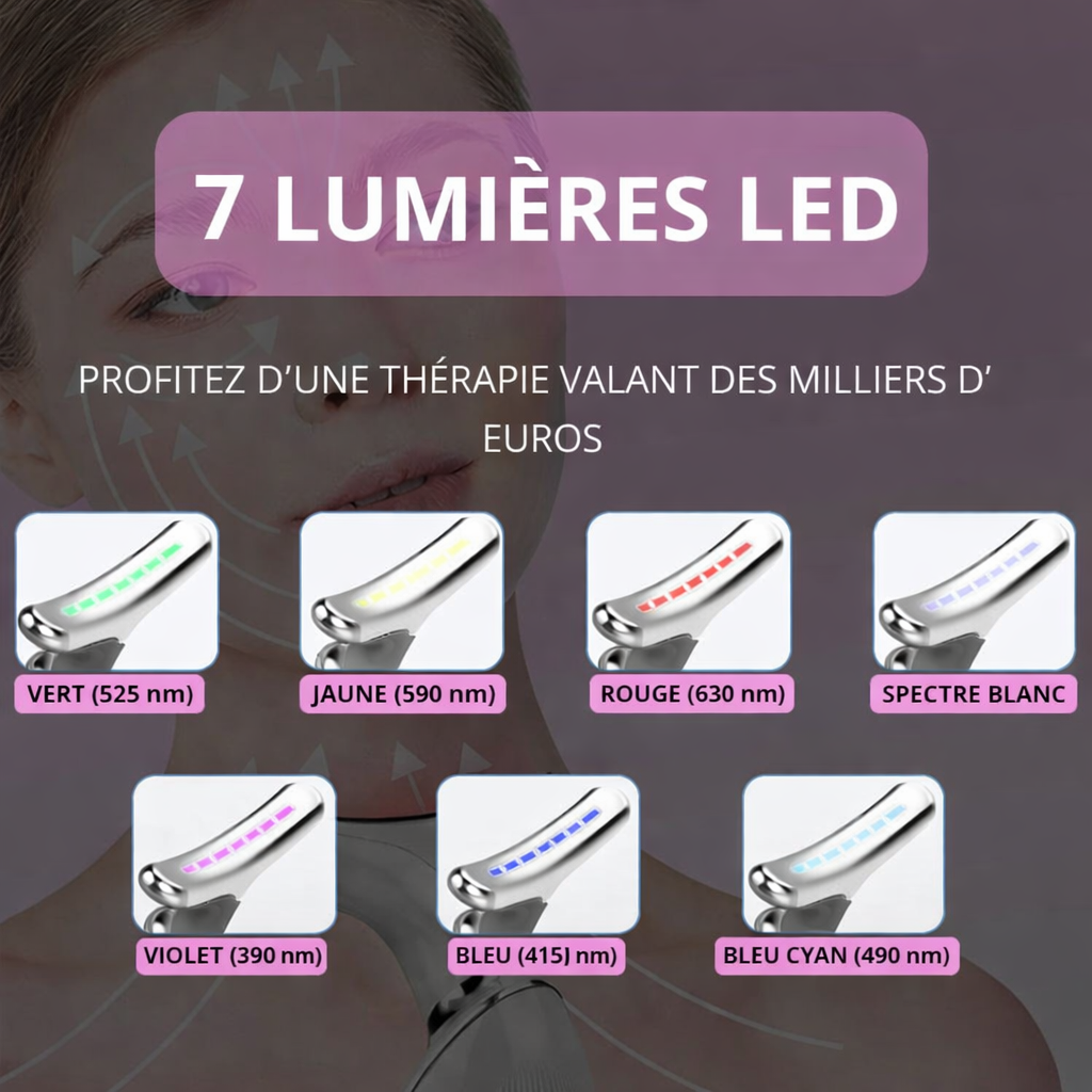 Ivret - Masseur facial LED tonifiant